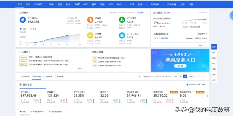淘宝电脑下载官方,实地考察数据分析&amp;战略版_v3.195