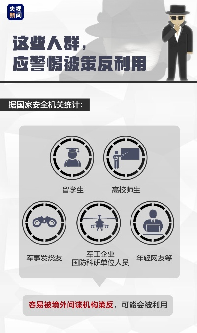 官方反击间谍下载,前沿解答解释定义&amp;桌面款1_v9.995