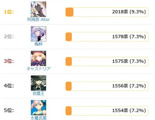fgo未和谐版本,深度应用数据策略&Galaxy_v5.909