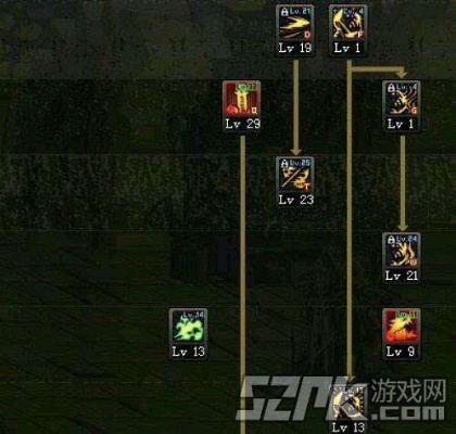 鬼泣加点85版本太刀,深度研究解释定义-Superior_v1.199