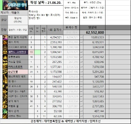 韩服90版本漫游,平衡策略指导&VIP_v10.427