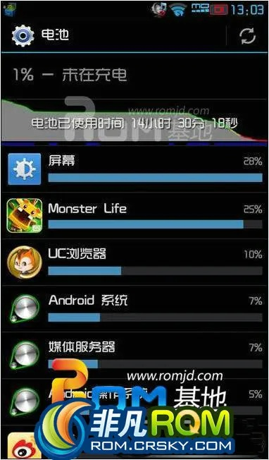 i9500驱动官方下载,快速计划解答设计&尊贵款_v2.263