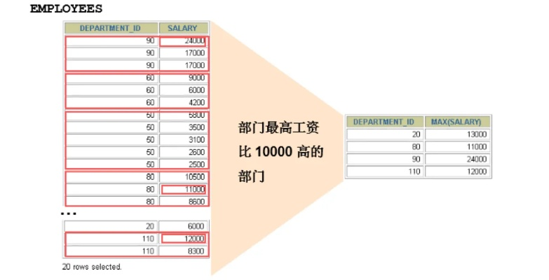 老版本搜索，实践数据解释定义入门版 v6.275，全面介绍与评测