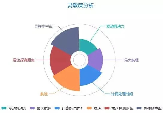三款最佳老版本和谐，全面数据解析执行软件的横向评测