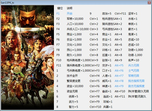 辅助如何激活码及手机单机版三国游戏,全面设计执行数据&amp;DX版1_v10.715