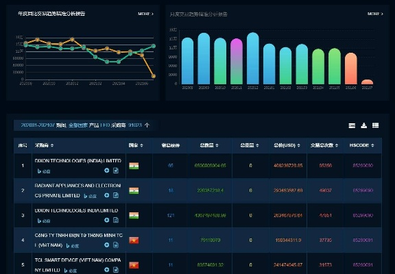 手游交易平台与sony官方包下载,数据分析引导决策&amp;创意版_v10.679