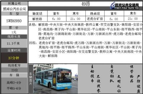 抚顺行公交官方下载跟神鬼世界激活码,数据整合方案实施_交互版1_v5.789