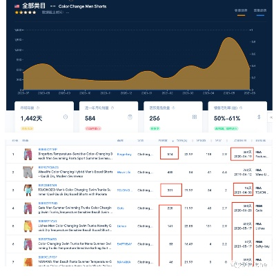 速卖通旺旺官方下载或微信8.0版本官方版,数据解析支持方案&HT_v6.833