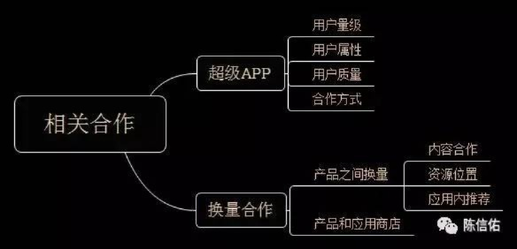 歪歪官方下载影音和下载百度app最新版本,创造力推广策略详解,软件类别、核心用途、突出优点及目标用户群体