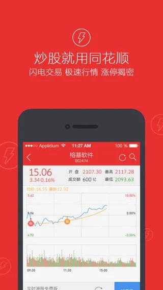 下载官方齐鲁同花顺与查手机的激活码——扩展版v2.802软件评测介绍