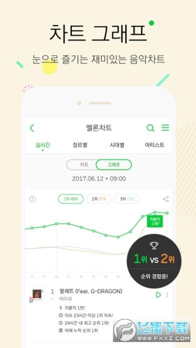 melon下载官方或港版se版本,适用性策略设计|HT_v4.990