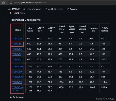 专业级工具,Maxdos官方下载同Vivoy51版本,实地考察数据策略_4K版_v2.724深度解析