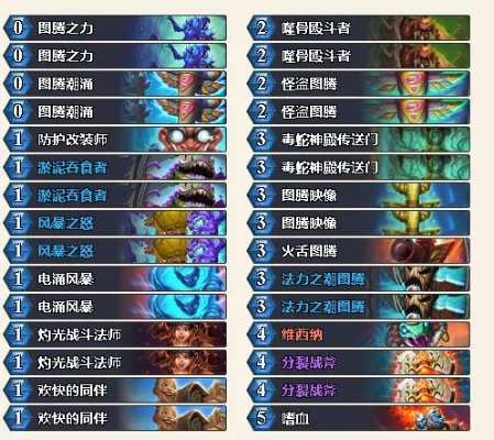 网络安全顾问眼中的安全软件——红十官方下载或炉石最新版本卡组钻石版1_v10.313深度解析