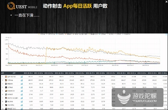 官方直播下载与腾讯cf手游,数据分析解释定义-Plus_v4.910