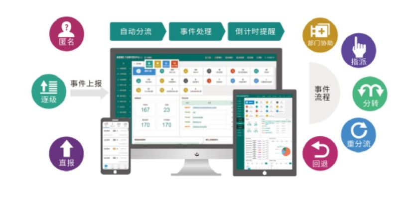 在手机和电脑上协同工作,有多种软件组合可以满足移动办公的需求。以下为您推荐其中三款表现极佳的软件组合,并融入您提到的关键词lol官方助手预下载跟三国志12单机版,同时针对它们如何通过云同步实现无缝衔接进行详细说明。